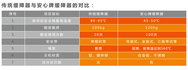 ���ľ������c���y(t��ng)�������Č���