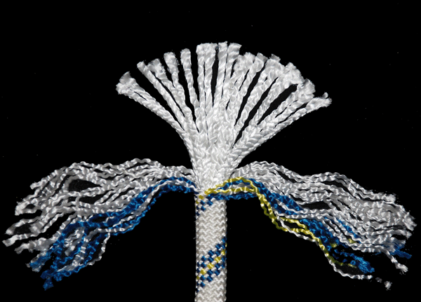 ��(d��ng)���K