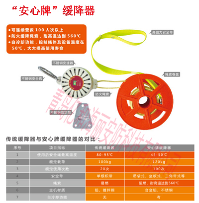 ���ľ�������(y��u)��(sh��)��(du��)��