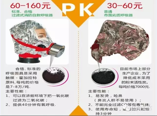 ��(y��u)�������^�Vʽ�ԾȺ������Ĳ�e