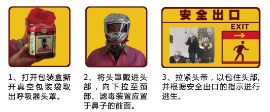 �^(gu��)�Vʽ�ԾȺ�������ʹ�÷���