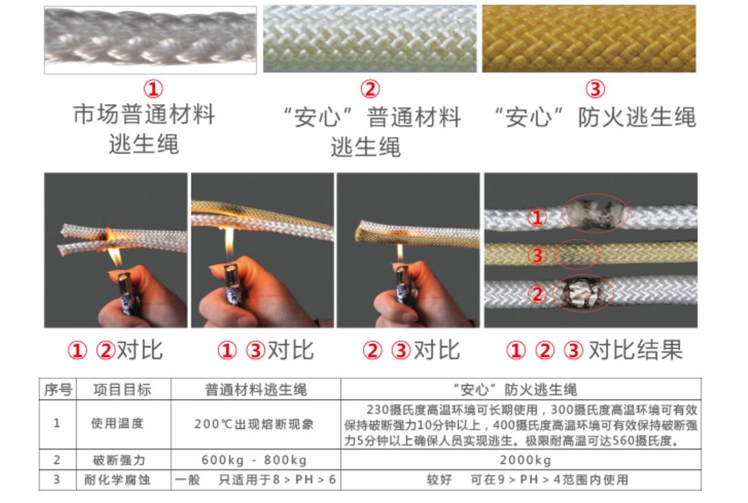 4��(y��ng)���K