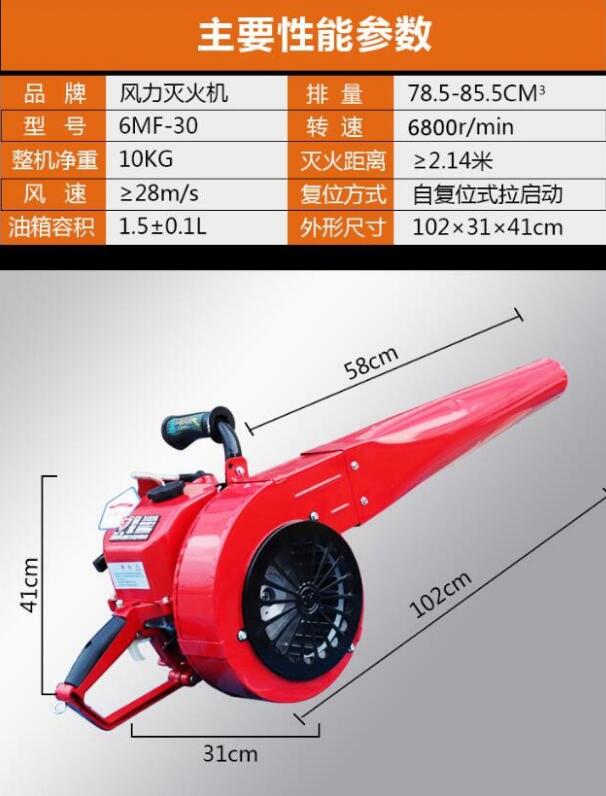 �L(f��ng)�����C(j��)