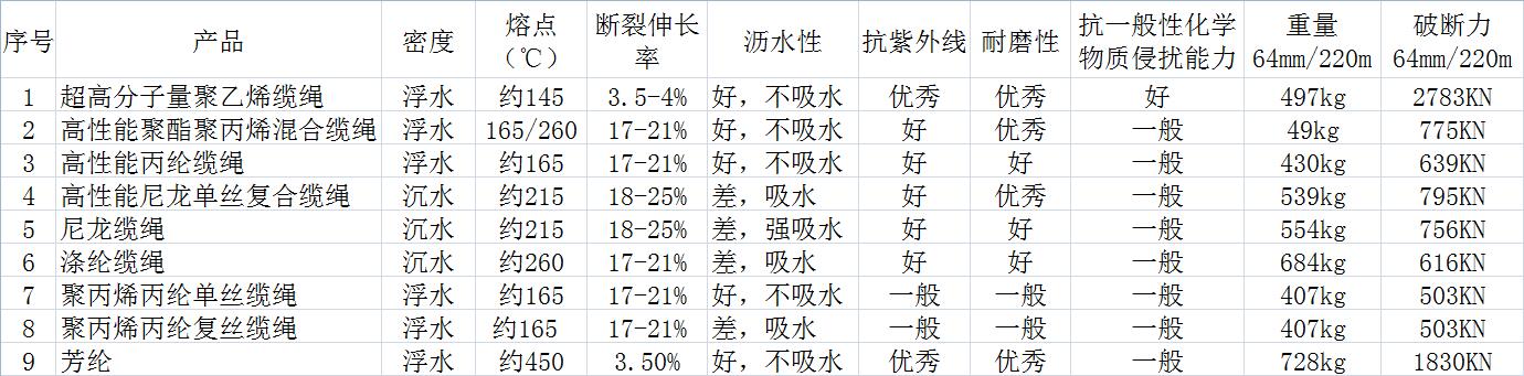 ���N�w�S�|�K���܌��ȅR��