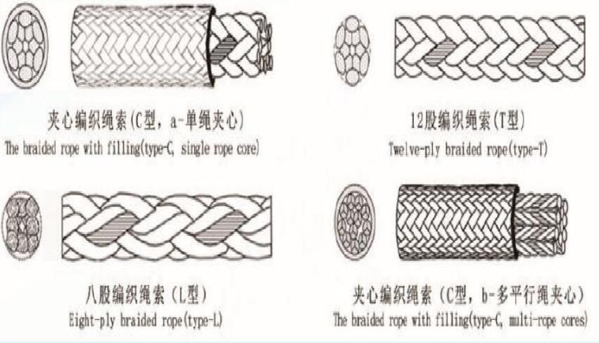 HMPE�w�S�K�|