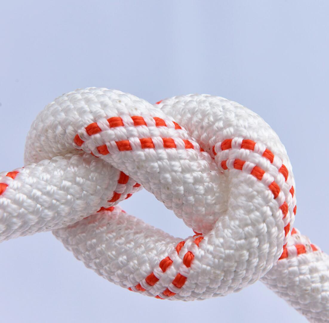 �߿����I(y��)��ȫ�K