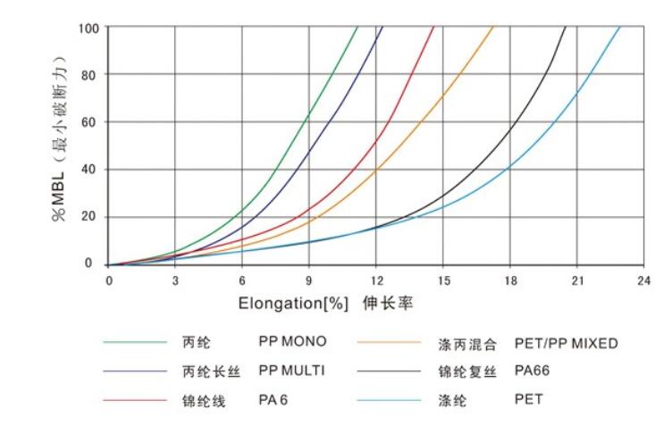 �p�Ӷ�ɾ����K