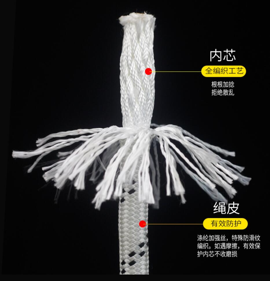 ���@��ȫ�K