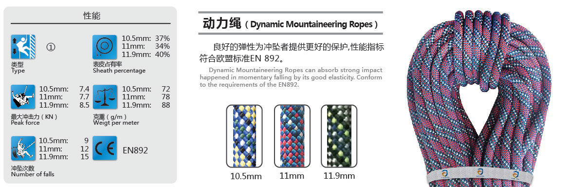 ��(d��ng)���K