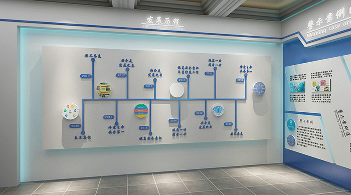 ��ȫ�����^�O(sh��)Ӌ