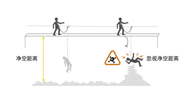 �߿����I(y��)��ȫ�K