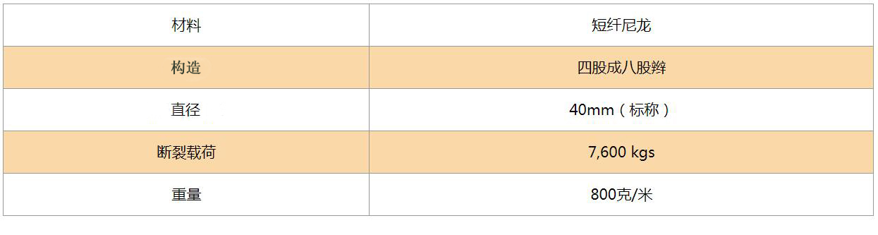 40mmֱ���C(j��)���x�K