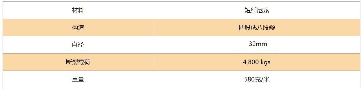 32mmֱ���C(j��)���x�K