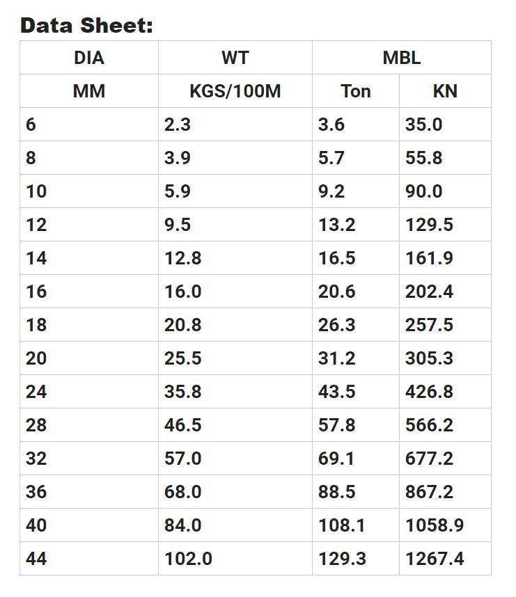 ���߷���������ϩ��UHMWPE�����ߣ����ؽg܇?y��n)K��